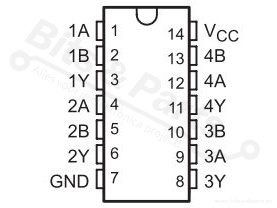 IC 74HC132 Quadruple Positive-NAND met Schmitt-trigger inputs